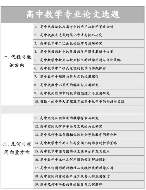 论文研究方向如何确定与撰写?-图3 论文研究方向如何确定与撰写?-图3
