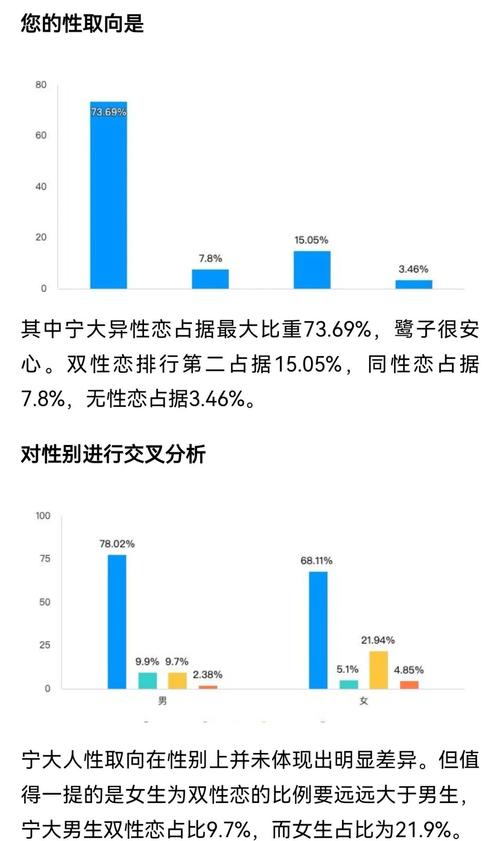 国内幼儿性教育研究现状如何？-图1