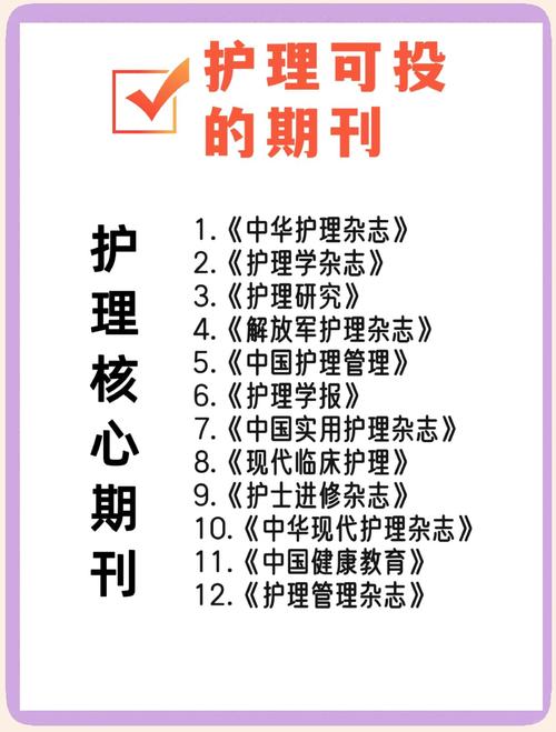 护理实践与研究杂志网站-图2 护理实践与研究杂志网站-图2