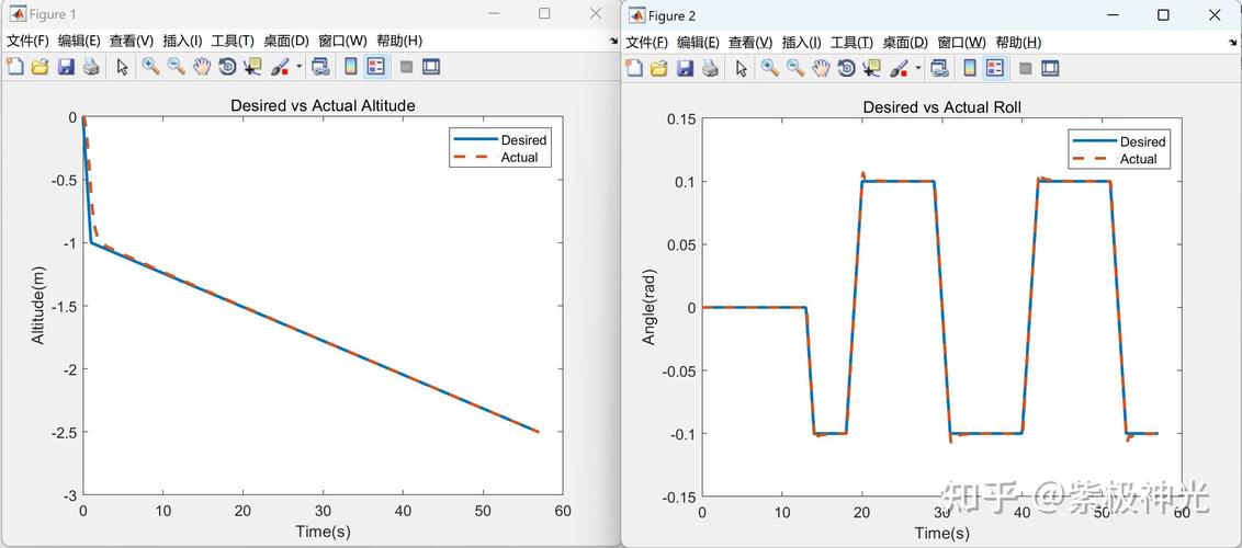 无人机后勤保障参考文献有何研究新进展?-图2 无人机后勤保障参考文献有何研究新进展?-图2