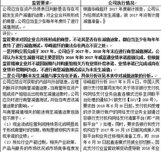 商誉减值的会计问题研究-图1 商誉减值的会计问题研究-图1