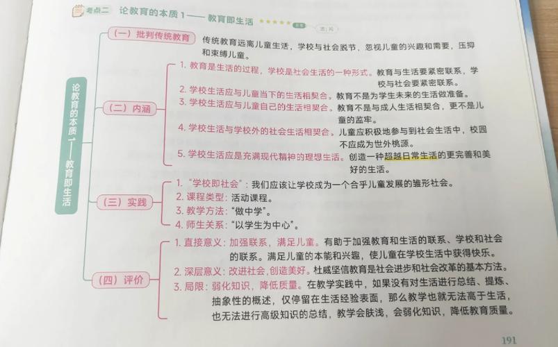 杜威教育即生长如何落地实践?-图1 杜威教育即生长如何落地实践?-图1