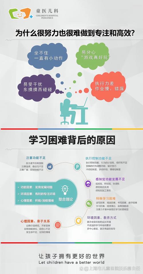 激励方法存在哪些问题？-图2