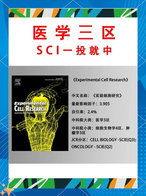 医学研究与教育杂志评价-图2 医学研究与教育杂志评价-图2