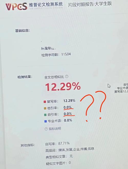 查重时引用参考文献会被算重复吗？-图2