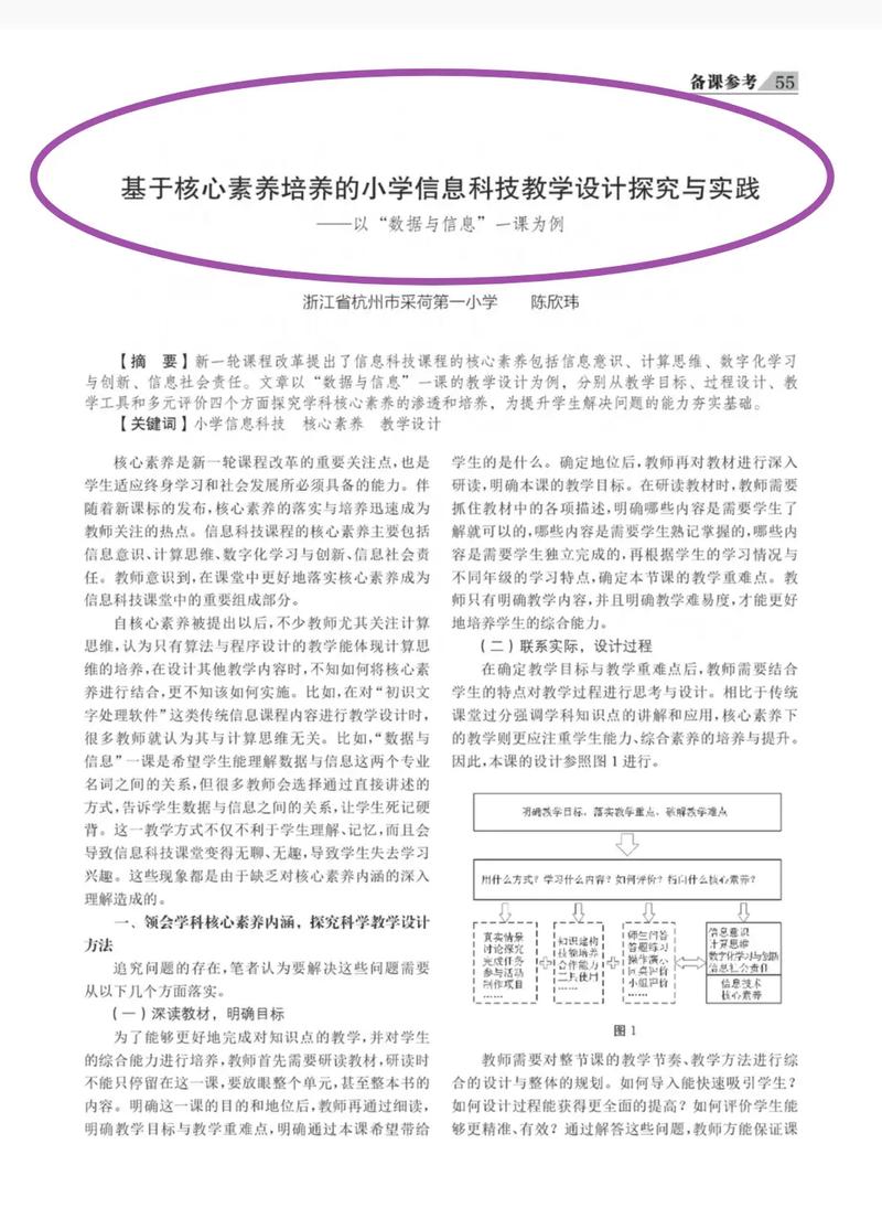 教育学论文网络教育学院有何创新?-图1 教育学论文网络教育学院有何创新?-图1