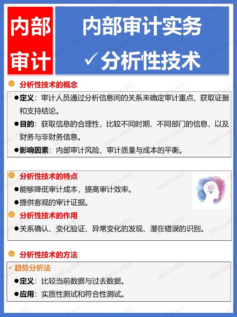 研究审计质量探讨的意义-图3 研究审计质量探讨的意义-图3