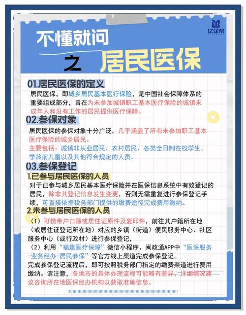 我国医保参考文献有哪些核心研究？-图2
