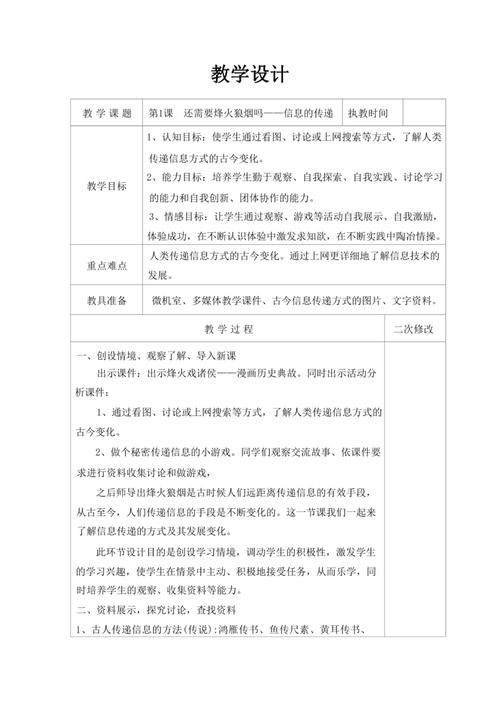 小学信息技术课参考文献有哪些经典著作？-图2