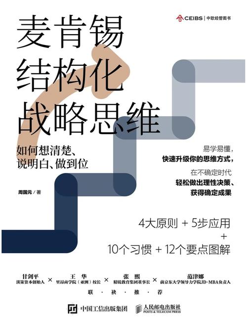 战略管理理论现状如何？未来方向在哪？-图3