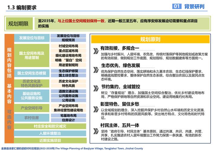 乡镇管理存哪些问题?对策如何有效落地?-图3 乡镇管理存哪些问题?对策如何有效落地?-图3
