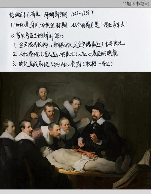 外国声乐表演研究文献有何核心发现?-图2 外国声乐表演研究文献有何核心发现?-图2