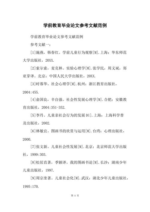 一般论文参考文献怎么写-图3 一般论文参考文献怎么写-图3