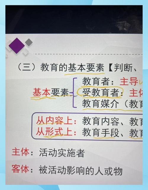 教育受教育共同的客体究竟指什么？-图3