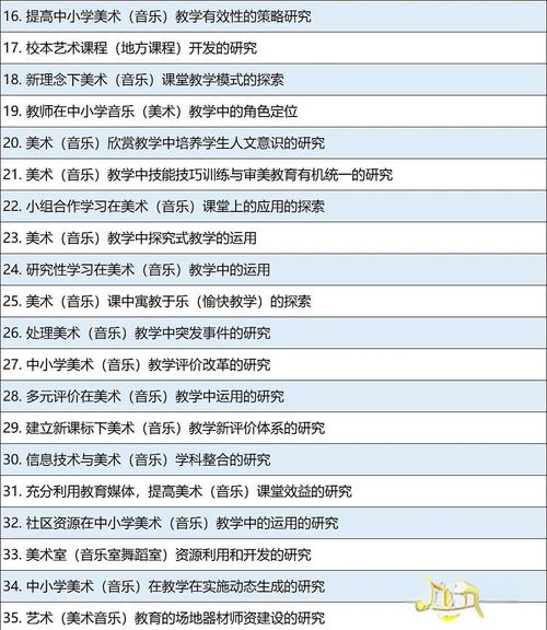 音乐教育与艺术素质教育有何关联?-图3 音乐教育与艺术素质教育有何关联?-图3