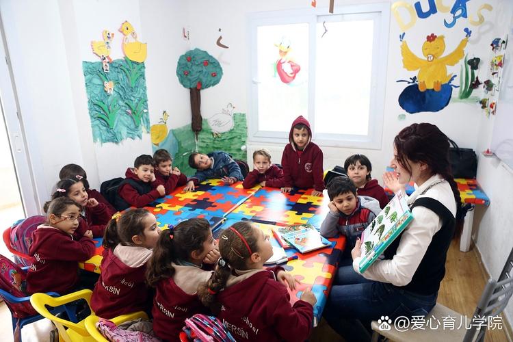 学前教育美术教育现状如何?-图1 学前教育美术教育现状如何?-图1