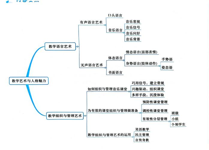 多元化音乐课题研究如何突破传统边界？-图1