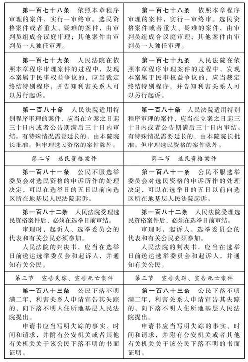 法律法规属于哪种参考文献类型?-图1 法律法规属于哪种参考文献类型?-图1