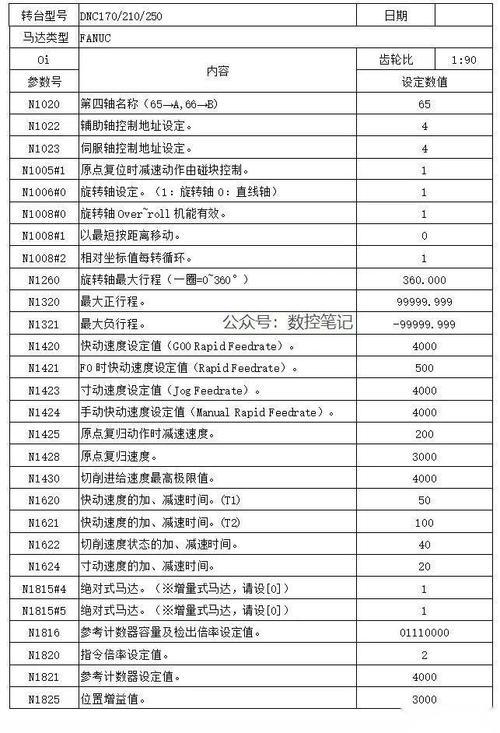 自动化参考文献有哪些?-图2 自动化参考文献有哪些?-图2