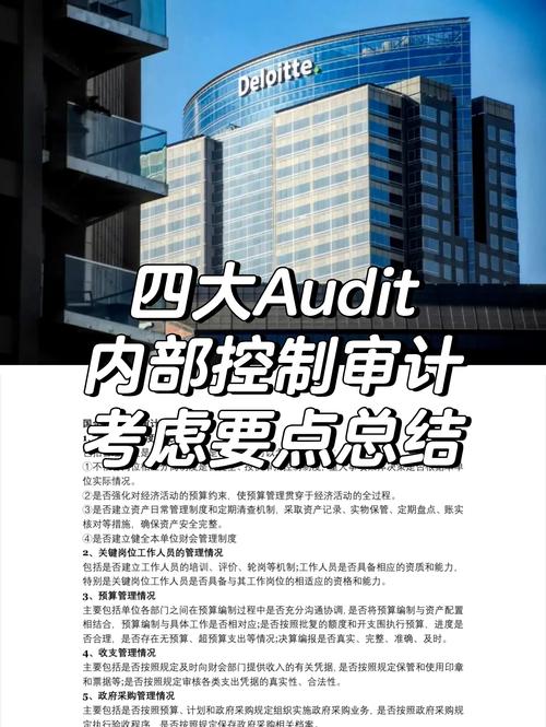 政府审计风险研究现状如何？-图2