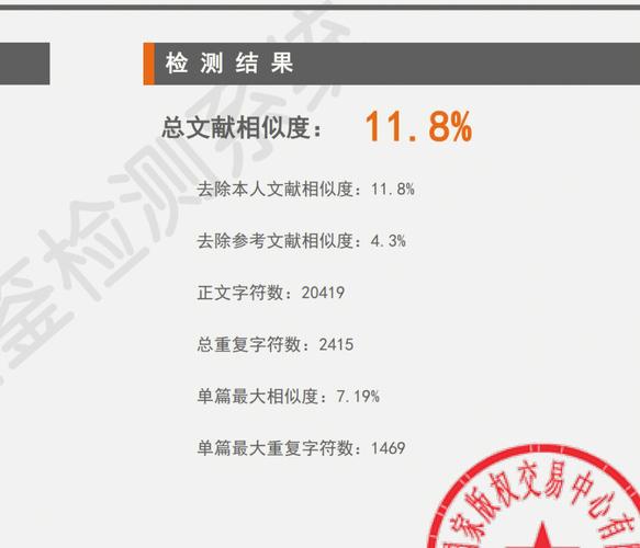 论文查重率算参考文献吗？-图3