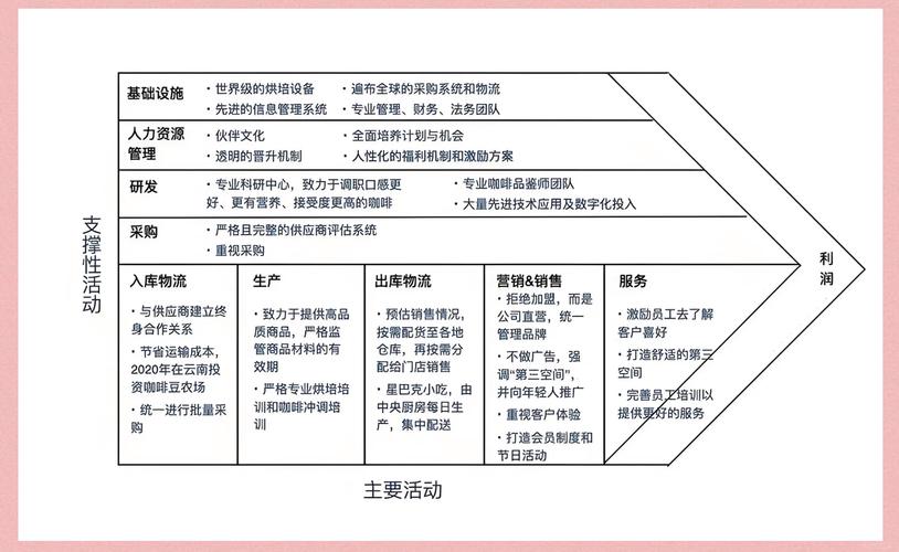 企业价值研究方法究竟有哪些?-图1 企业价值研究方法究竟有哪些?-图1