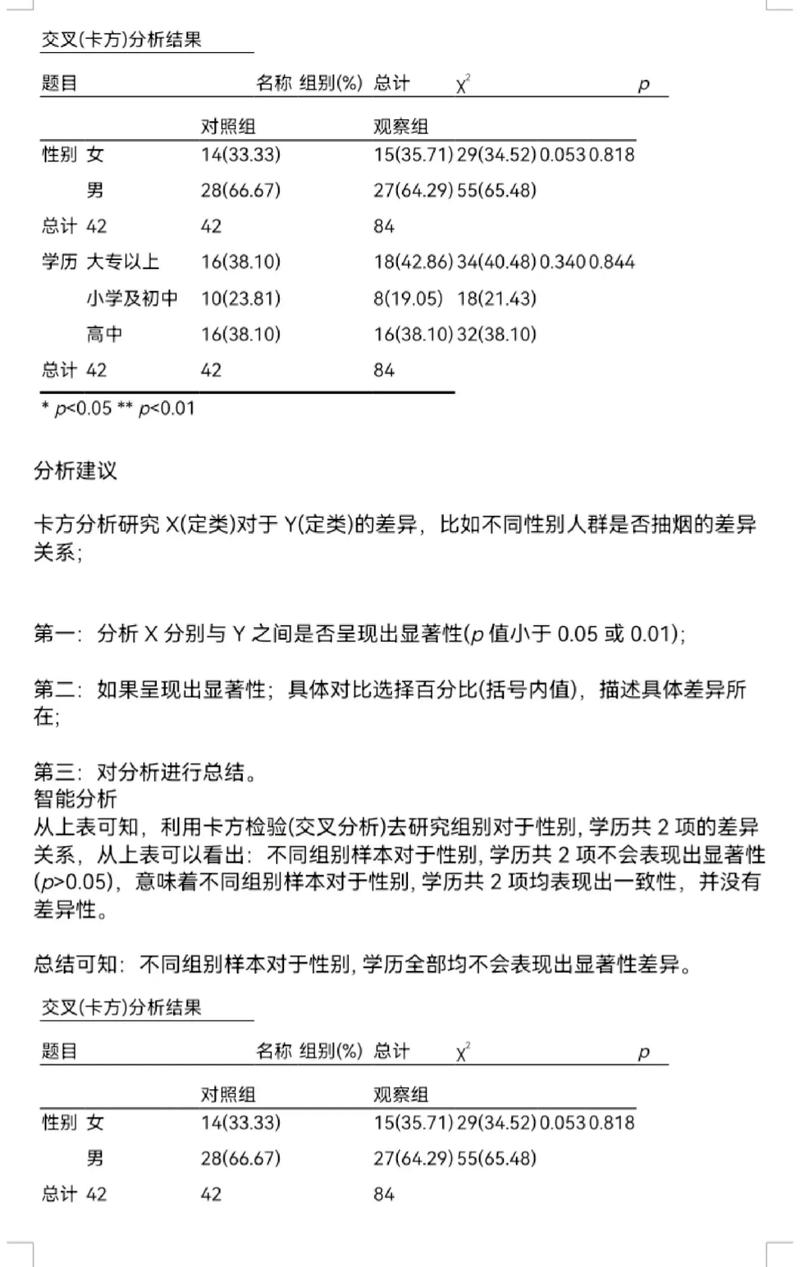 近3年数据结构参考文献有何新进展?-图2 近3年数据结构参考文献有何新进展?-图2