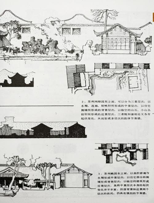 乡村风景园林参考文献有哪些?-图1 乡村风景园林参考文献有哪些?-图1