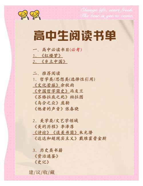 高中生如何高效查找高校阅读参考文献?-图2 高中生如何高效查找高校阅读参考文献?-图2