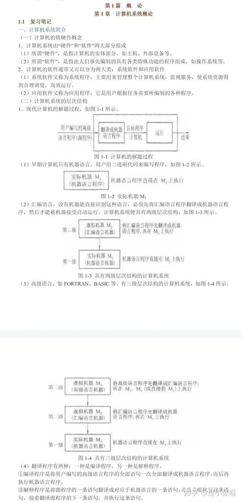 计算机组成原理参考文献有哪些经典？-图1