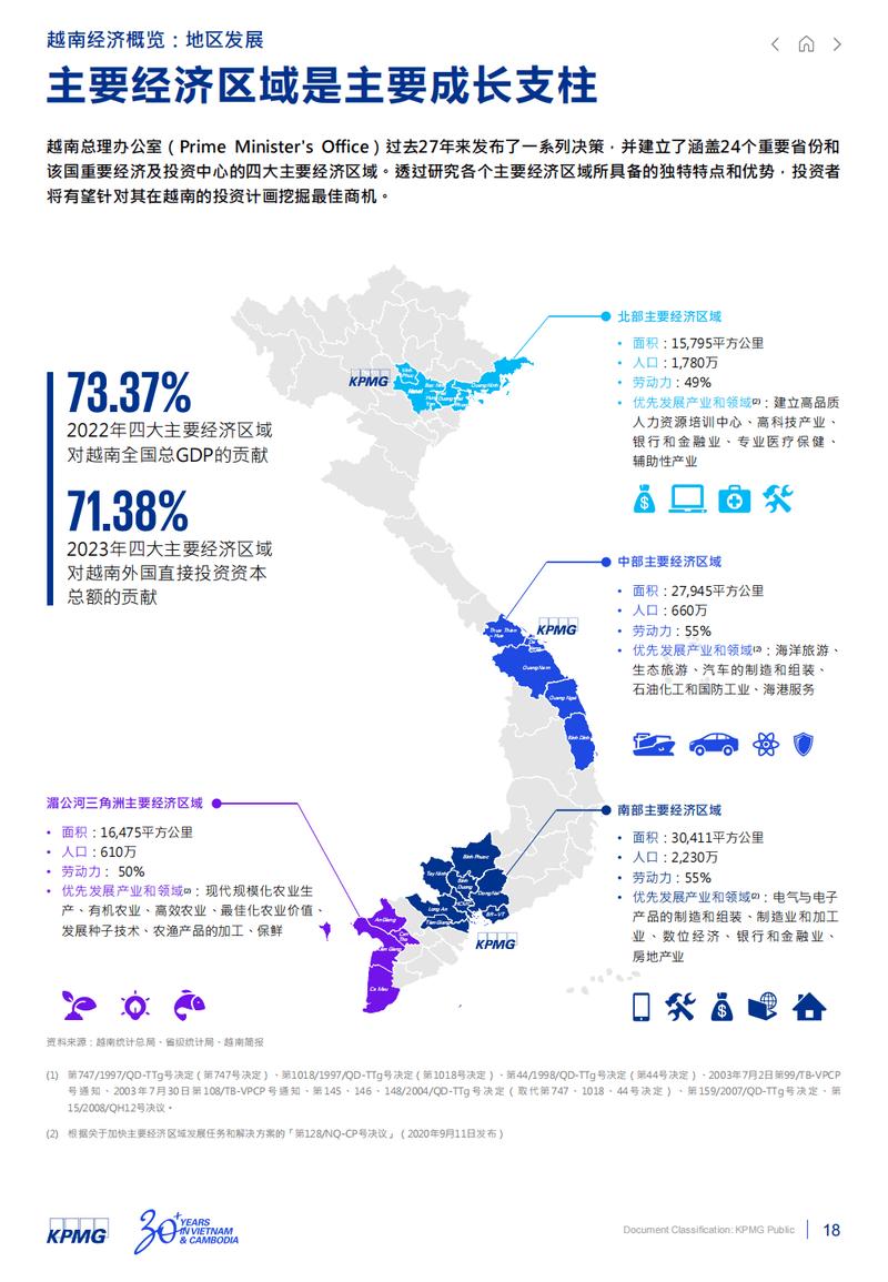 越南市场研究案例，如何精准洞察本土商机？-图3