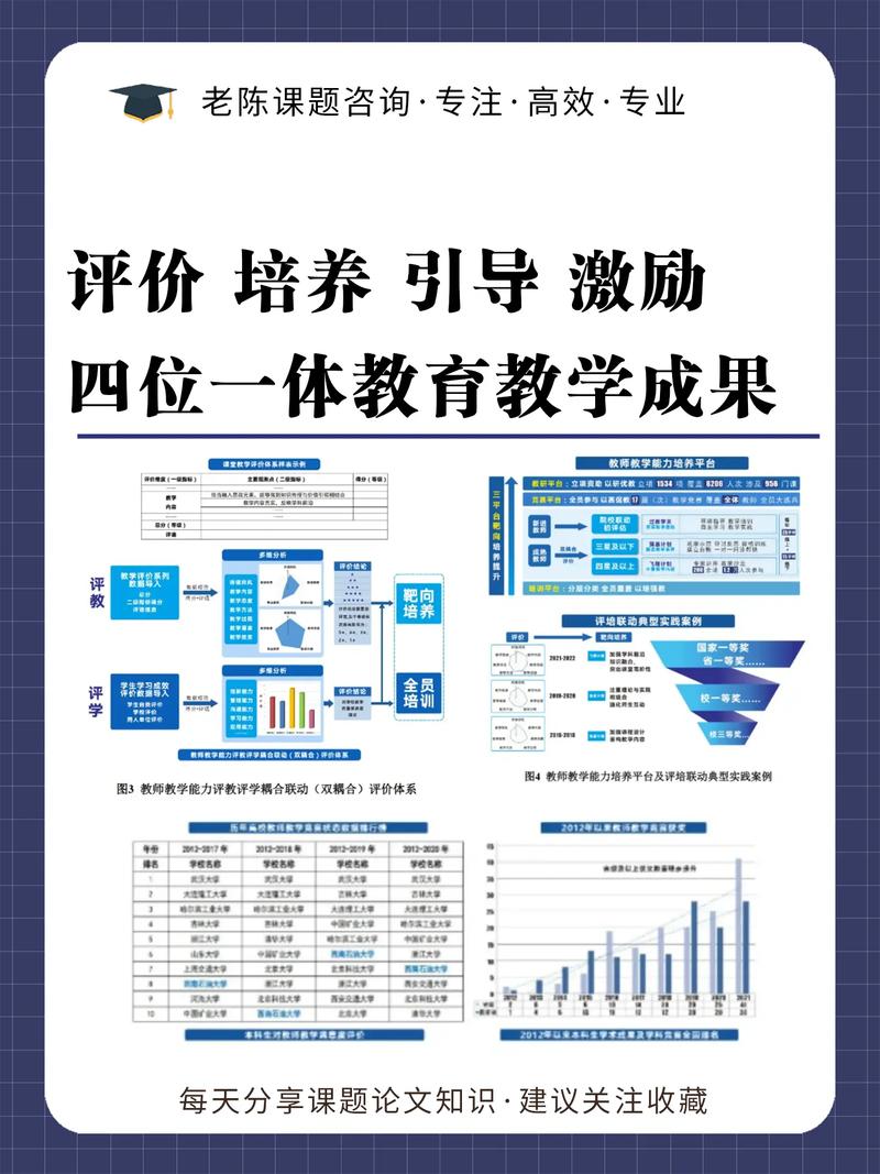如何有效运用教育鉴赏与批评策略?-图2 如何有效运用教育鉴赏与批评策略?-图2