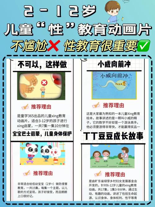 从性教育到幼儿健康教育-图2 从性教育到幼儿健康教育-图2