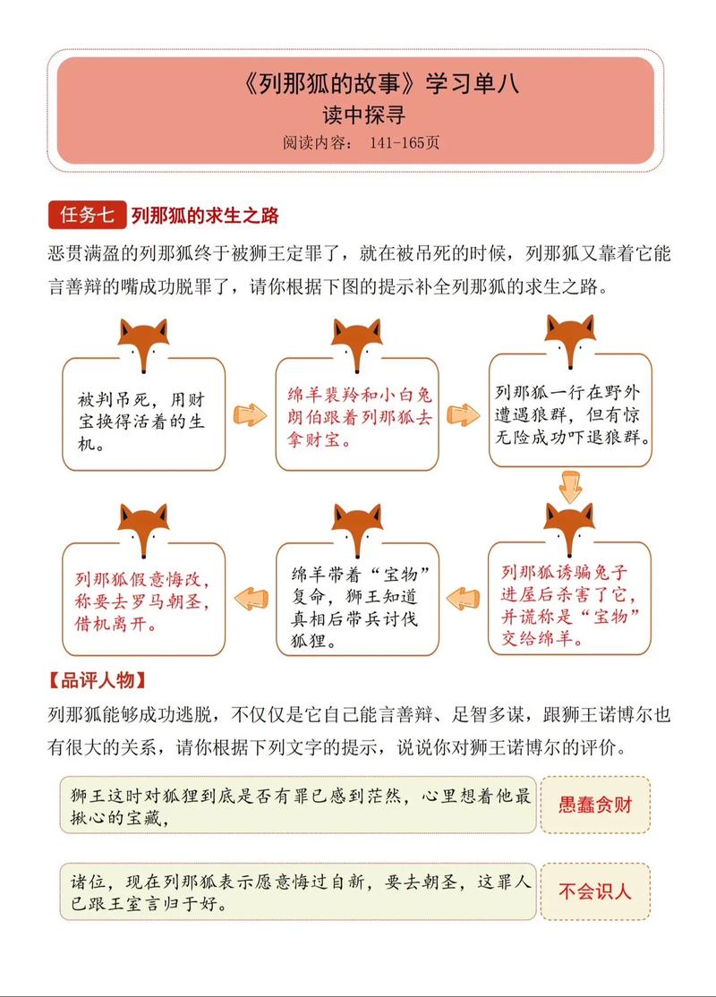 关于绘本共读的参考文献-图3 关于绘本共读的参考文献-图3