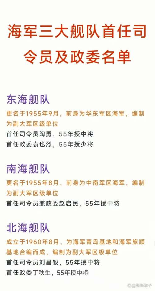 海军学术研究是何级别刊物？-图2