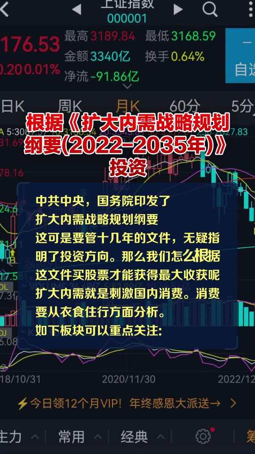 扩大内需参考文献的核心问题是什么？-图3