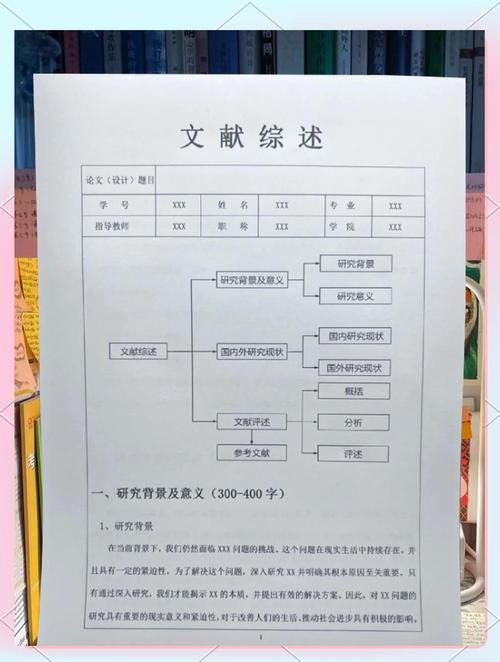 运营模式研究综述聚焦哪些核心问题？-图2