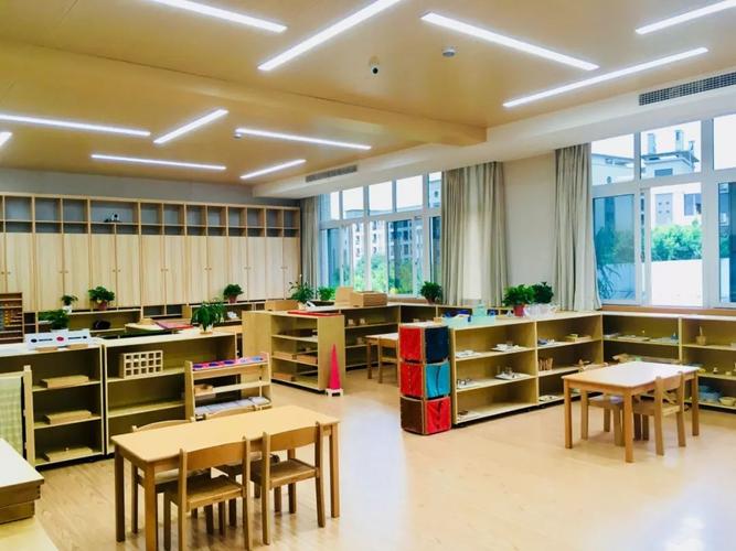 学前教育研究教育场所的-图3 学前教育研究教育场所的-图3