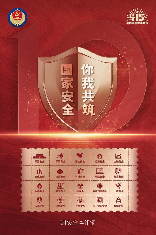 为何要将密码安全教育纳入?-图3 为何要将密码安全教育纳入?-图3