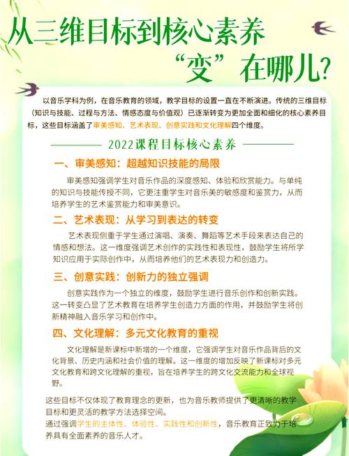 音乐教育作为审美的教育-图1 音乐教育作为审美的教育-图1