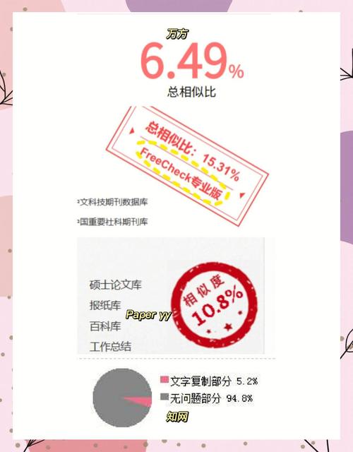 万方参考文献相似比0正常吗?-图3 万方参考文献相似比0正常吗?-图3