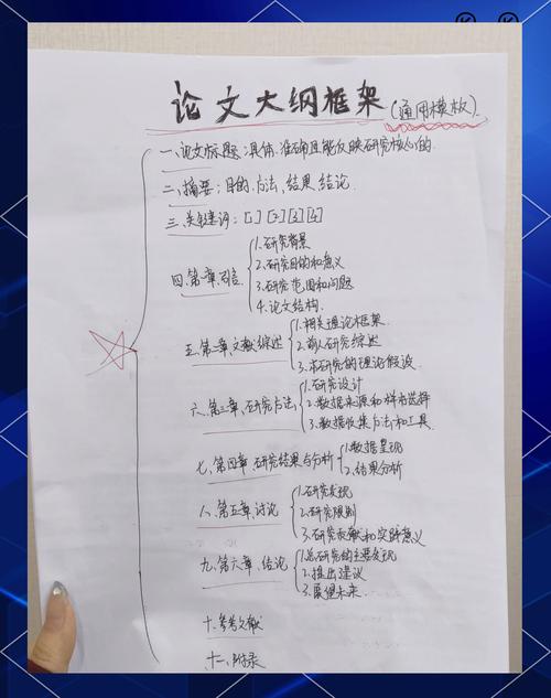 论文未动，提纲怎么先写？-图1