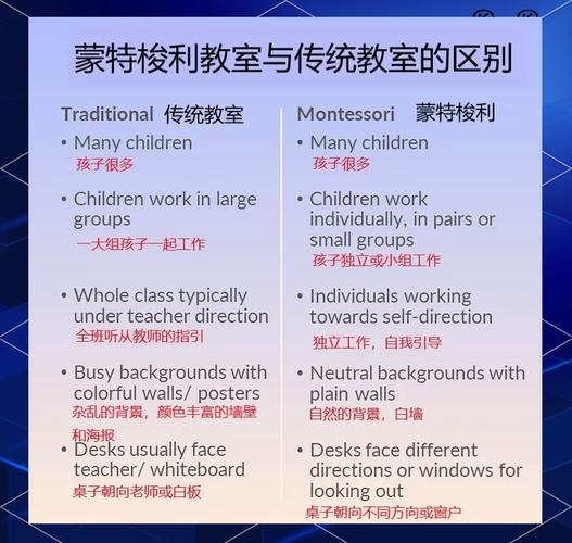 骑士教育与教会教育有何本质区别？-图1