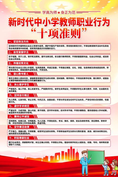 礼仪教育与中职德育教育如何融合？-图2