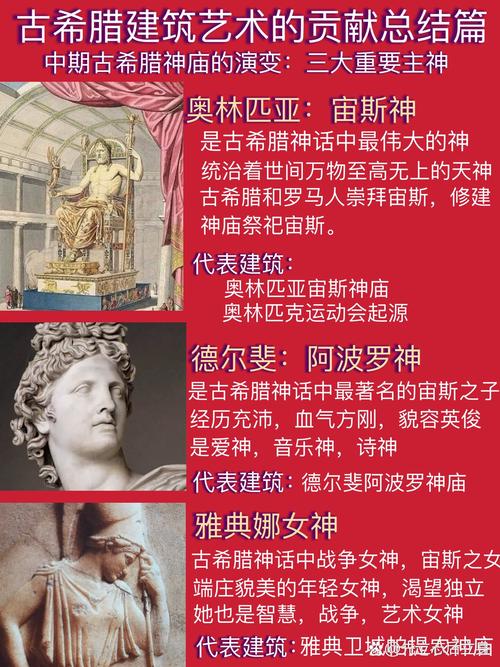 古希腊人文精神参考文献-图1 古希腊人文精神参考文献-图1