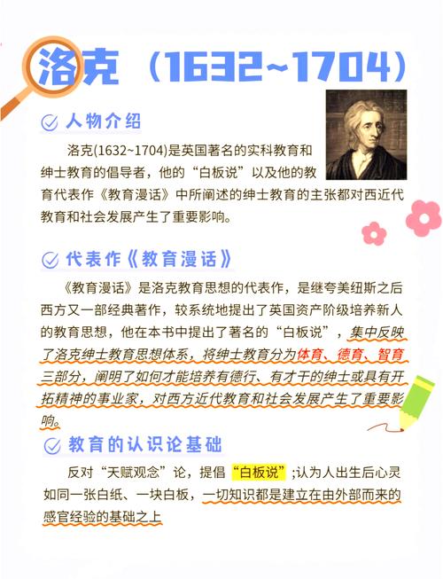 洛克教育漫话的教育思想-图1 洛克教育漫话的教育思想-图1