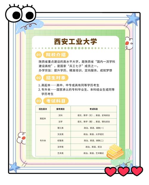 西工大学报参考文献格式有何具体要求?-图1 西工大学报参考文献格式有何具体要求?-图1