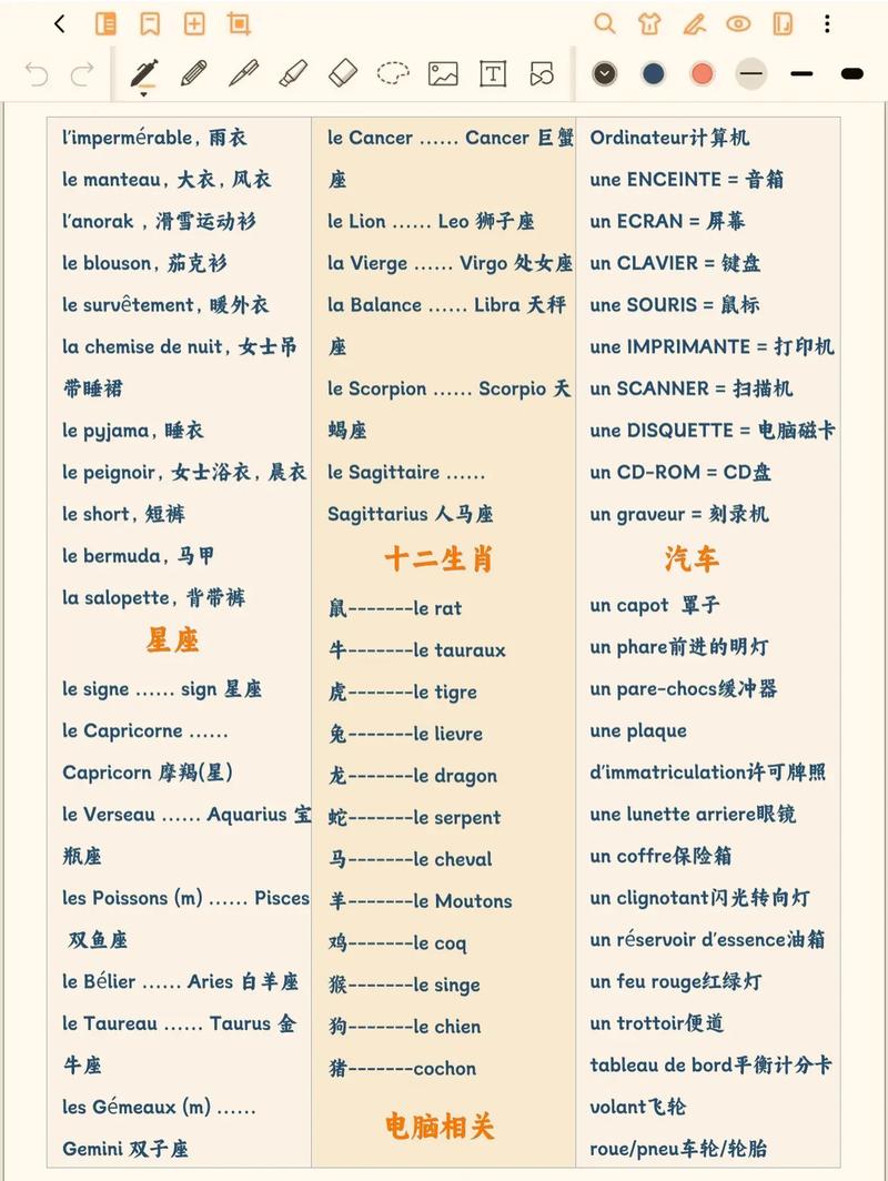 法语词汇构词法有何规律可循?-图2 法语词汇构词法有何规律可循?-图2