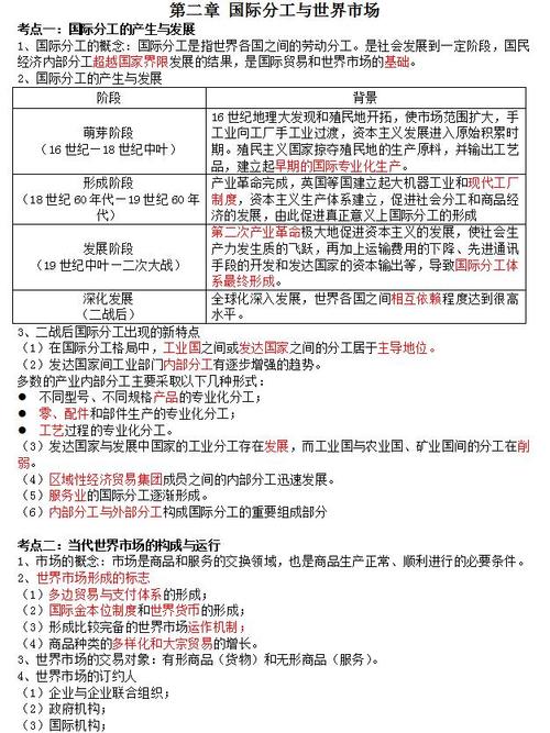 新贸易保护主义参考文献有何新趋势？-图2