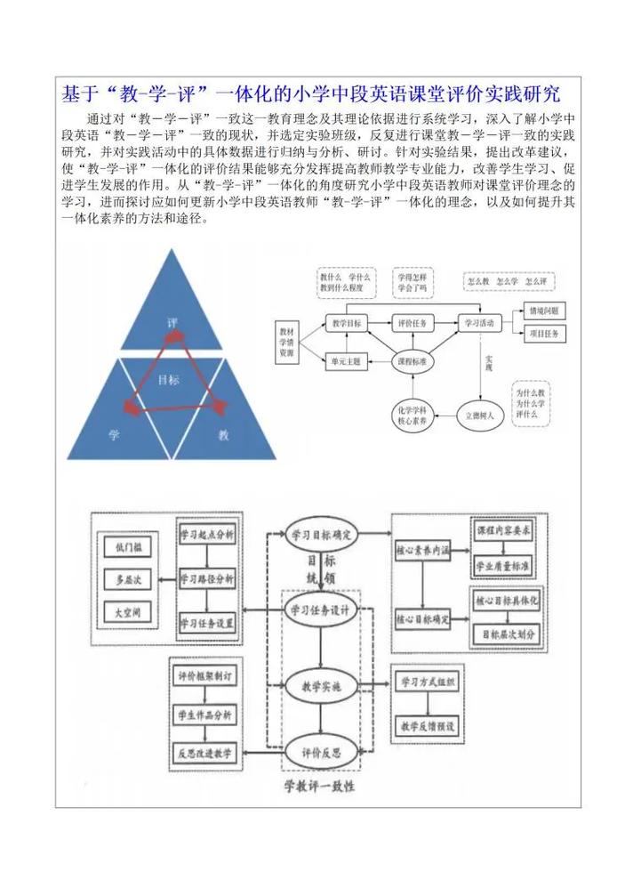 教学能力研究的理论意义究竟体现在哪些方面？-图1